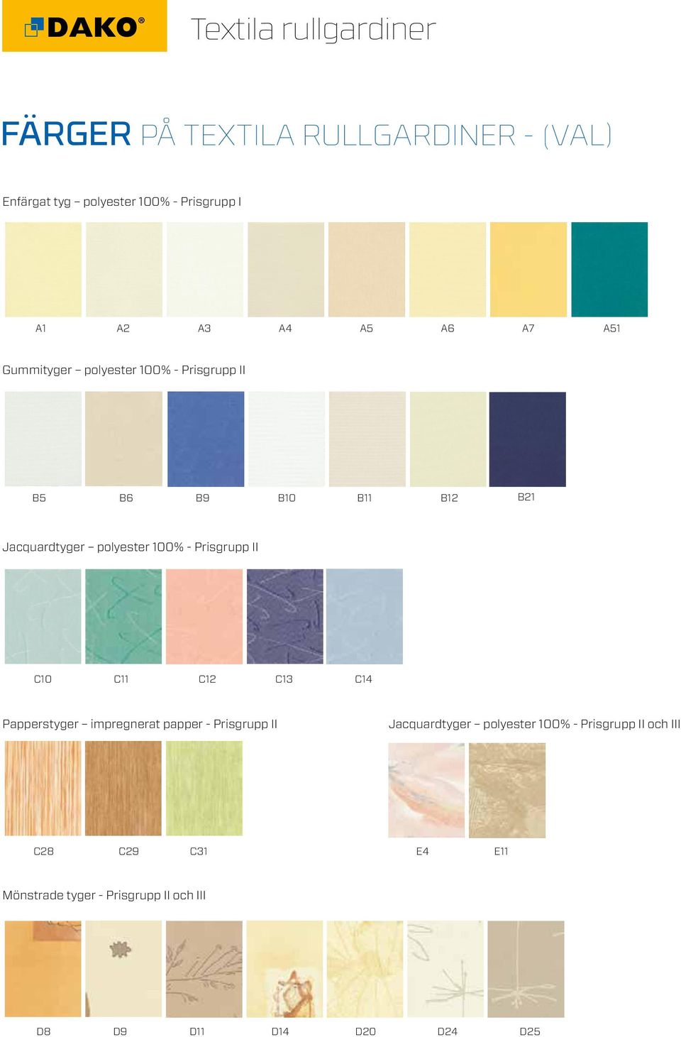 Prisgrupp - grupa cenowa II II C10 C11 C12 C13 C14 Papperstyger Tkaniny papierowe impregnerat papier impregnowany papper - Prisgrupp grupa IIcenowa II Tkaniny Jacquardtyger żakardowe