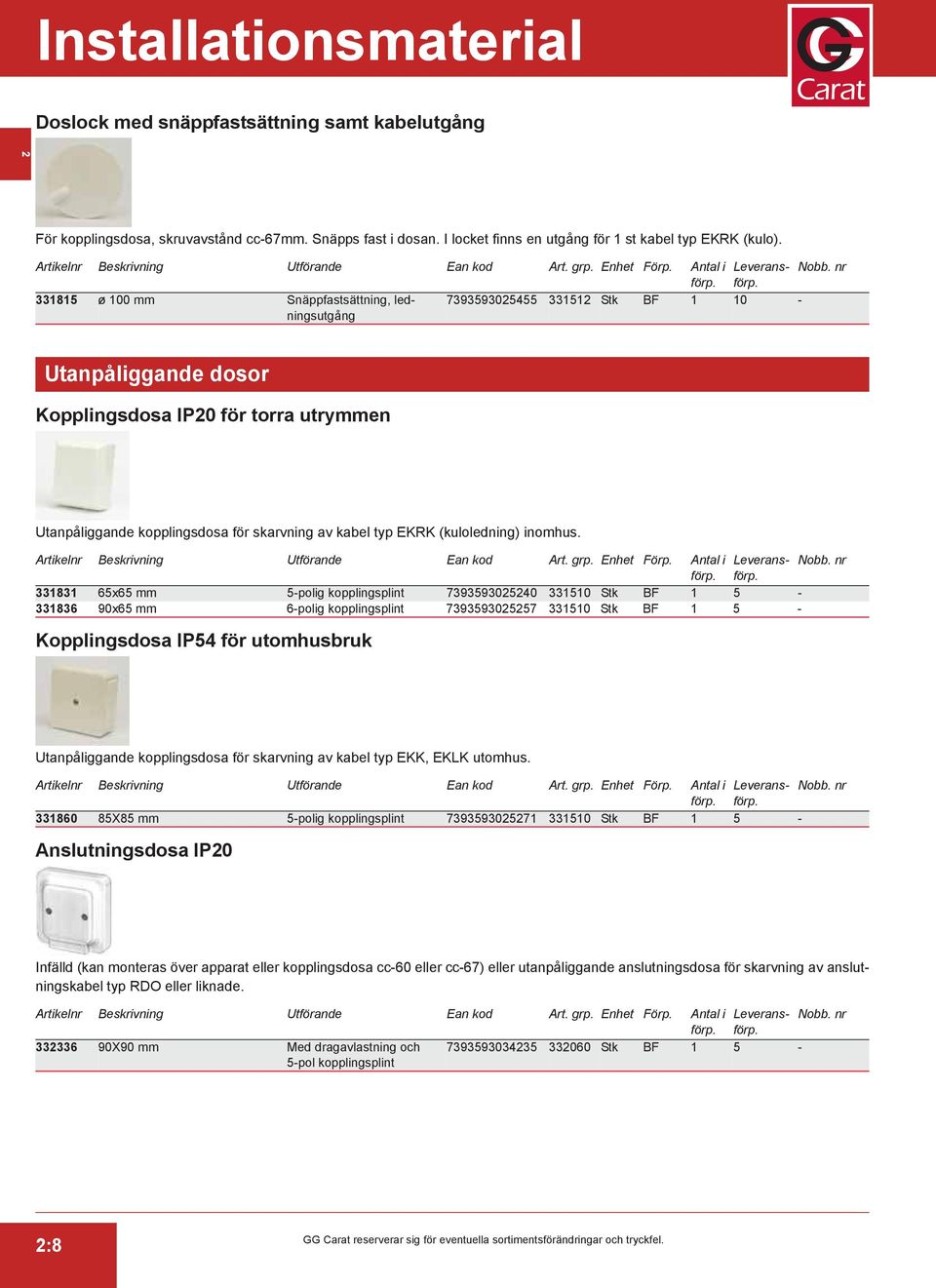 Kopplingsdosa IP54 för utomhusbruk Anslutningsdosa IP20 Infälld (kan monteras över apparat eller kopplingsdosa cc-60 eller cc-67) eller utanpåliggande anslutningsdosa för skarvning av