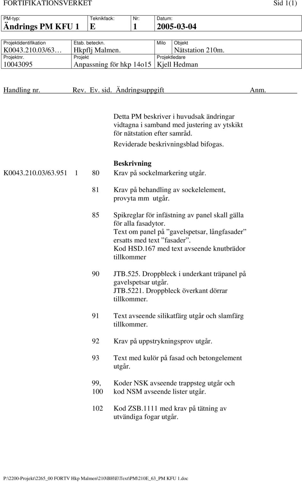 Detta PM beskriver i huvudsak ändringar vidtagna i samband med justering av ytskikt för nätstation efter samråd. Reviderade beskrivningsblad bifogas. Beskrivning K0043.210.03/63.