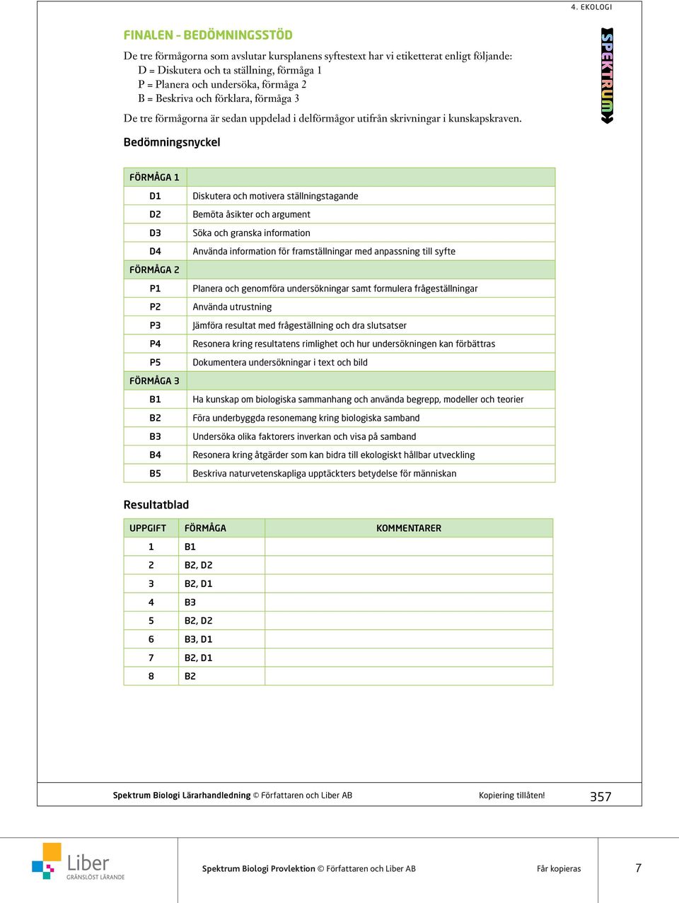 Bedömningsnyckel FörMÅGA 1 D1 D2 D3 D4 Diskutera och motivera ställningstagande Bemöta åsikter och argument Söka och granska information Använda information för framställningar med anpassning till