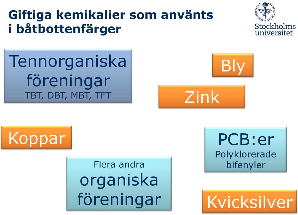 DBT, MBT, TFT Zink Bly Koppar Flera andra