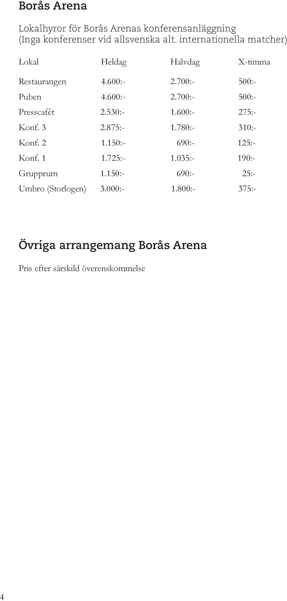 530:- 1.600:- 275:- Konf. 3 2.875:- 1.780:- 310:- Konf. 2 1.150:- 690:- 125:- Konf. 1 1.725:- 1.