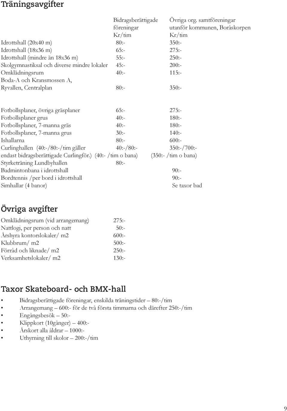 diverse mindre lokaler 45:- 200:- Omklädningsrum 40:- 115:- Boda-A och Kransmossen A, Ryvallen, Centralplan 80:- 350:- Fotbollsplaner, övriga gräsplaner 65:- 275:- Fotbollsplaner grus 40:- 180:-