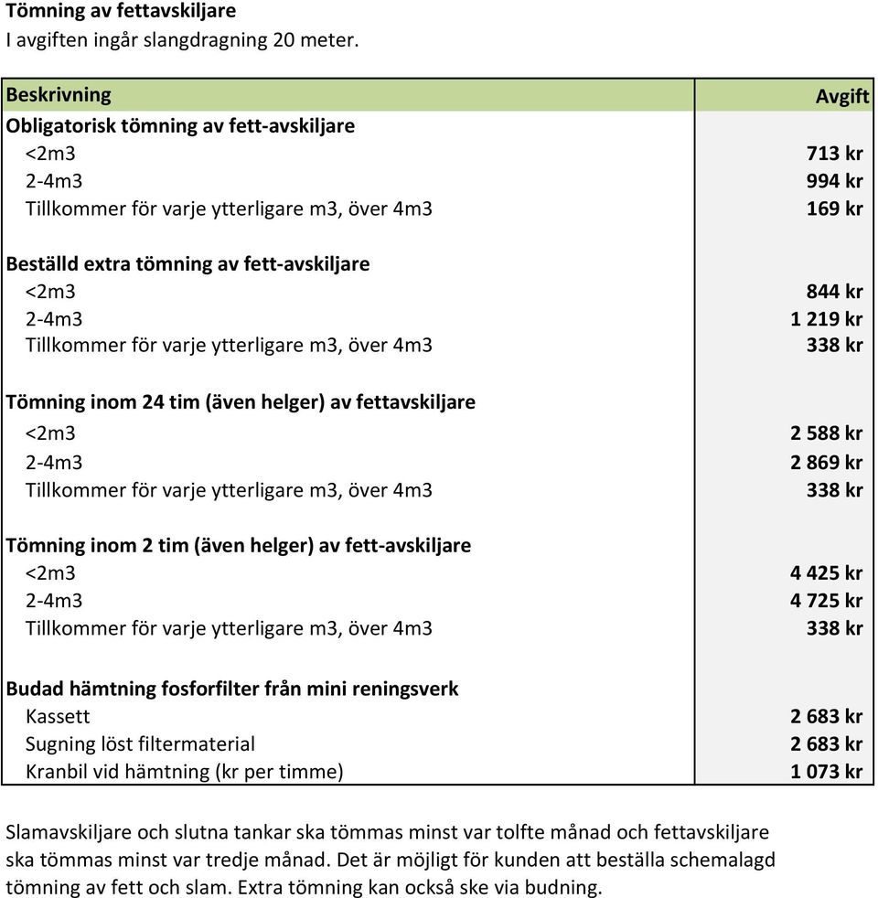 <2m3 2 588 kr 2 869 kr Tömning inom 2 tim (även helger) av fett- avskiljare <2m3 4 425 kr 4 725 kr Budad hämtning fosforfilter från mini reningsverk Kassett Sugning löst