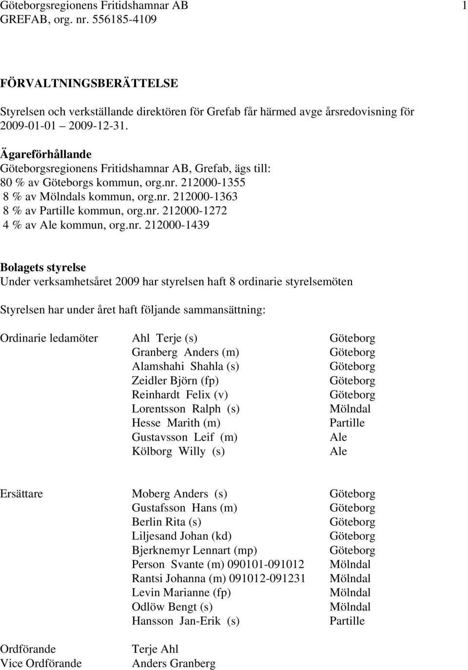 nr. 212000-1439 Bolagets styrelse Under verksamhetsåret 2009 har styrelsen haft 8 ordinarie styrelsemöten Styrelsen har under året haft följande sammansättning: Ordinarie ledamöter Ahl Terje (s)