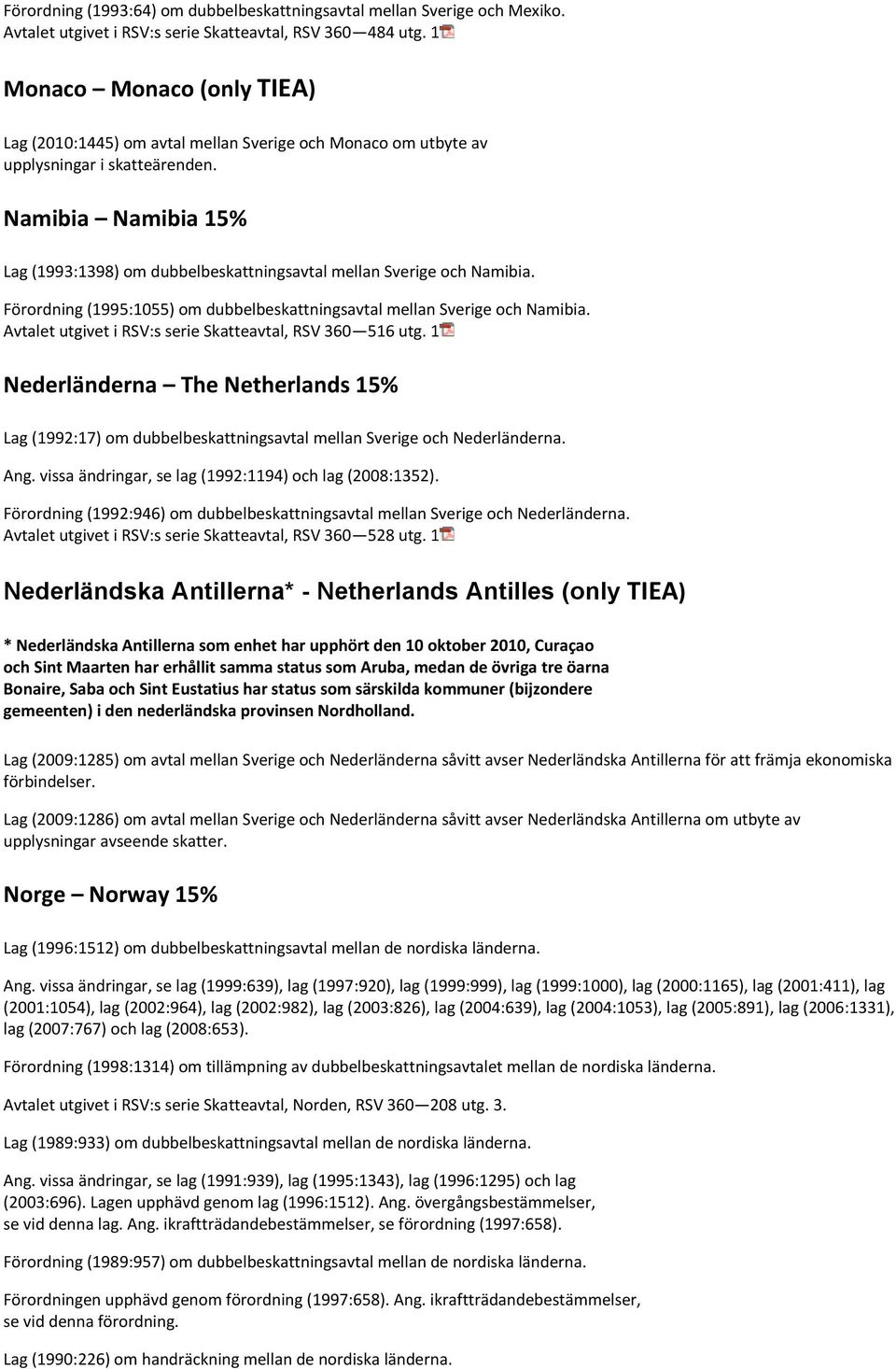 Namibia Namibia 15% Lag (1993:1398) om dubbelbeskattningsavtal mellan Sverige och Namibia. Förordning (1995:1055) om dubbelbeskattningsavtal mellan Sverige och Namibia.