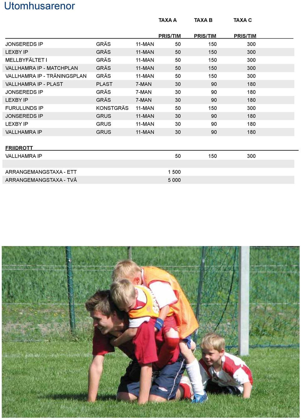 30 90 180 JONSEREDS IP GRÄS 7-MAN 30 90 180 LEXBY IP GRÄS 7-MAN 30 90 180 FURULUNDS IP KONSTGRÄS 11-MAN 50 150 300 JONSEREDS IP GRUS 11-MAN 30 90 180