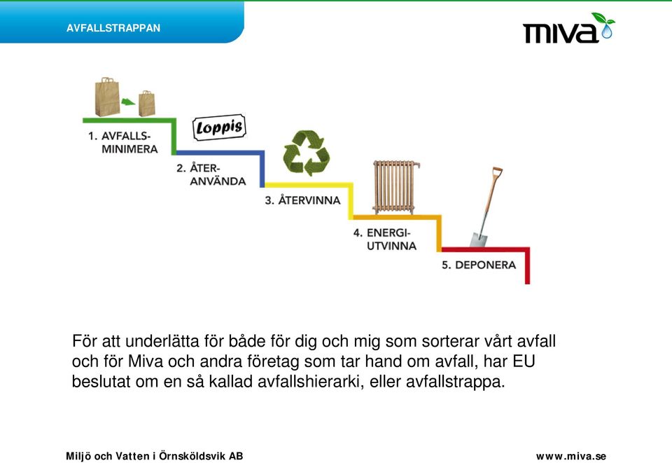 andra företag som tar hand om avfall, har EU