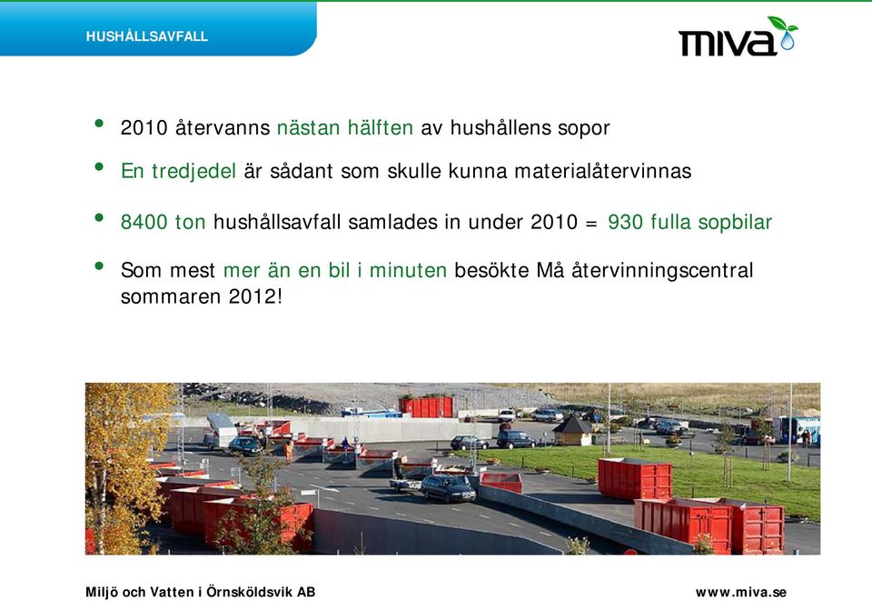 hushållsavfall samlades in under 2010 = 930 fulla sopbilar Som mest