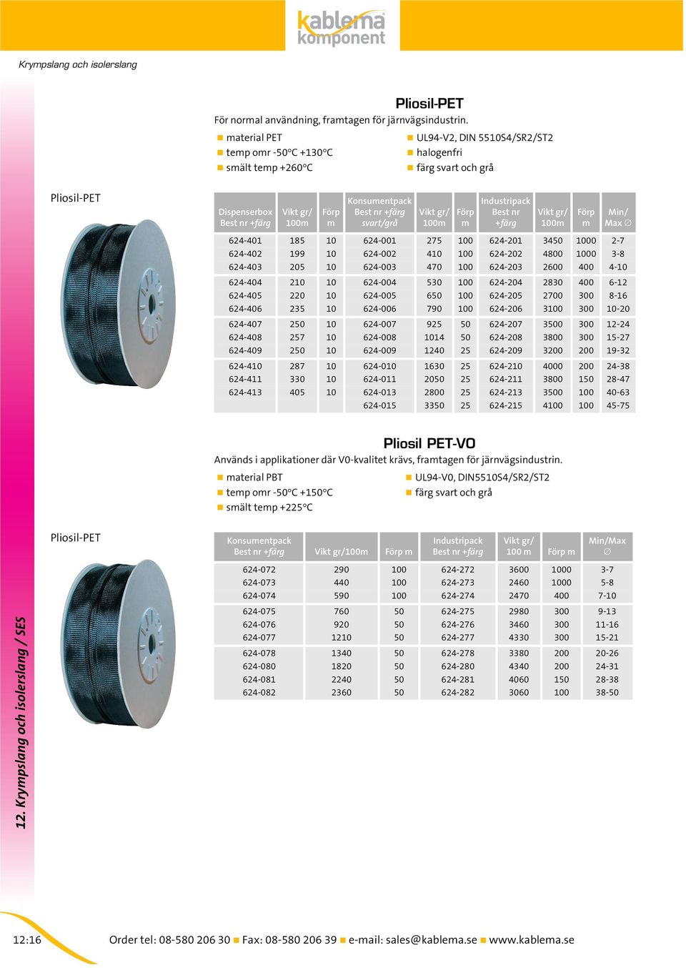 gr/ 100m Förp m Industripack +färg Vikt gr/ 100m Förp m Min/ Max 624-401 185 10 624-001 275 100 624-201 3450 1000 2-7 624-402 199 10 624-002 410 100 624-202 4800 1000 3-8 624-403 205 10 624-003 470