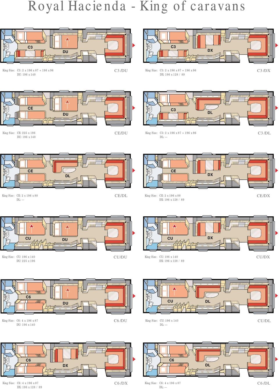 2 x 196 x 88 DX: 196 x 128 / 89 CE/DX CU DU CU DX King Size: CU: 196 x 140 DU: 225 x 196 CU/DU King Size: CU: 196 x 140 DX: 196 x 128 / 89 CU/DX C6 DU CU DL King Size: