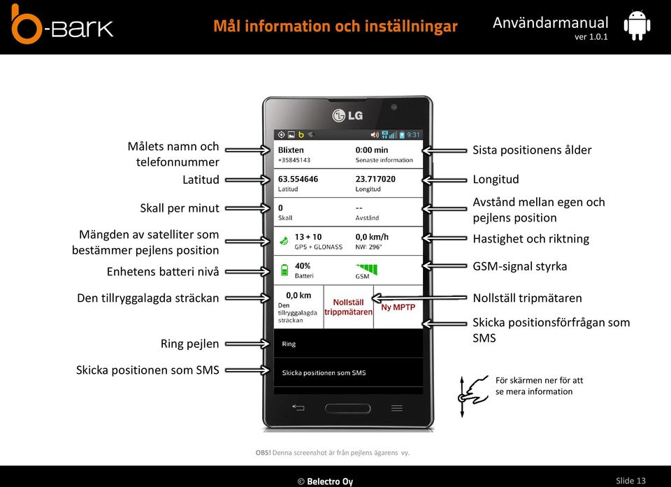 ålder Longitud Avstånd mellan egen och pejlens position Hastighet och riktning GSM-signal styrka Nollställ tripmätaren Skicka