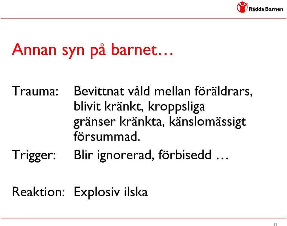 kroppsliga gränser kränkta, känslomässigt