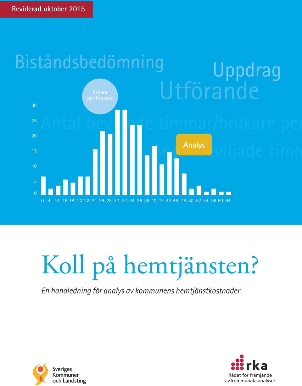 30 32 34 36 38 40 42 44 46 48 50 52 54 56 60 64 Koll på