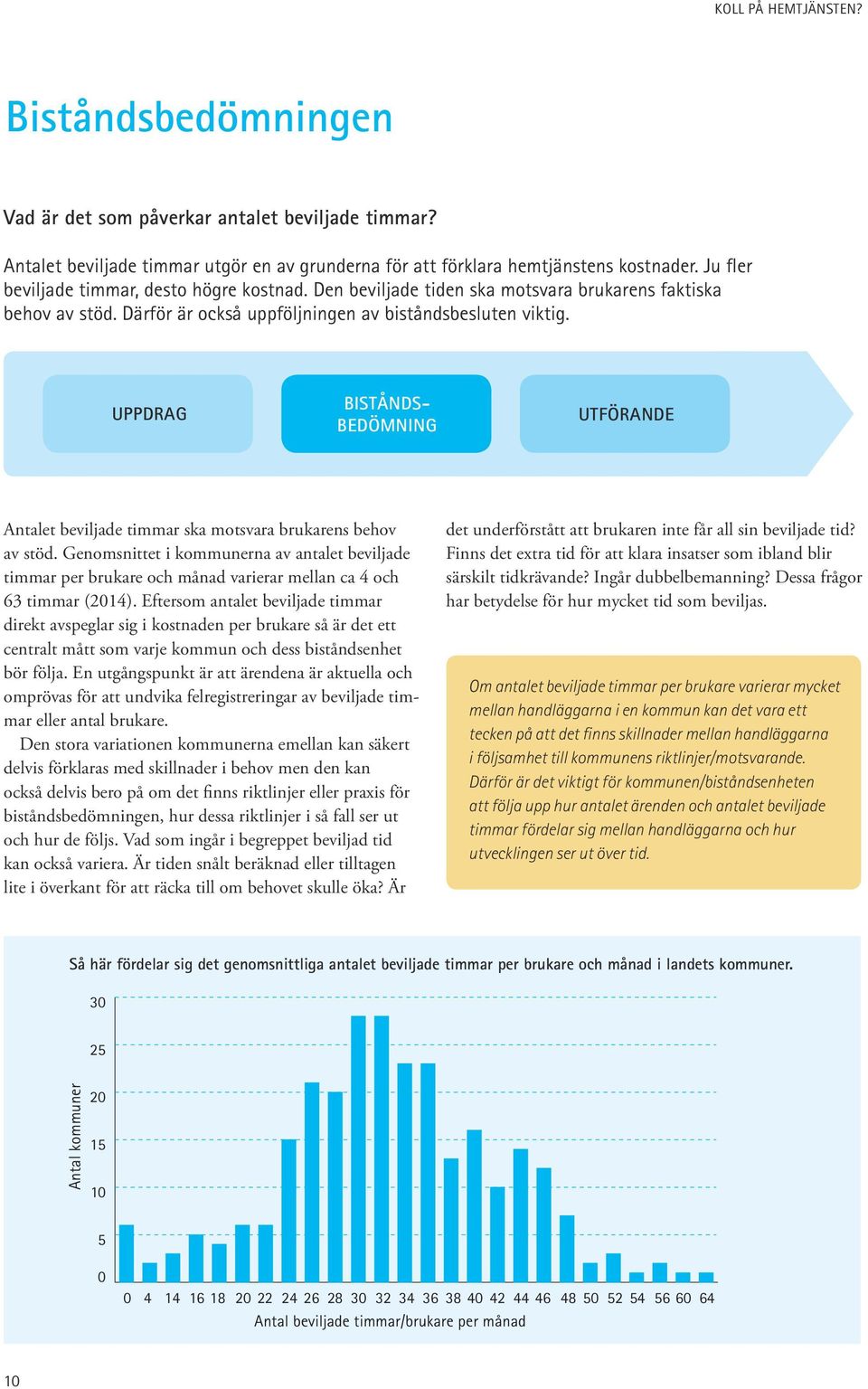 UPPDRAG BISTÅNDS - BEDÖMNING UTFÖRANDE Antalet beviljade timmar ska motsvara brukarens behov av stöd.