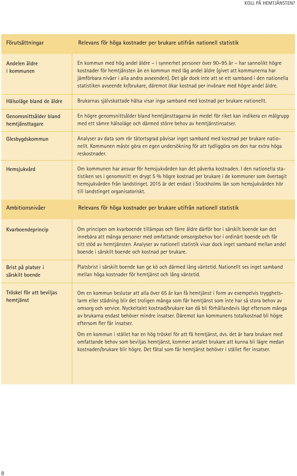 jämförbara nivåer i alla andra avseenden). Det går dock inte att se ett samband i den nationella statistiken avseende kr/brukare, däremot ökar kostnad per invånare med högre andel äldre.
