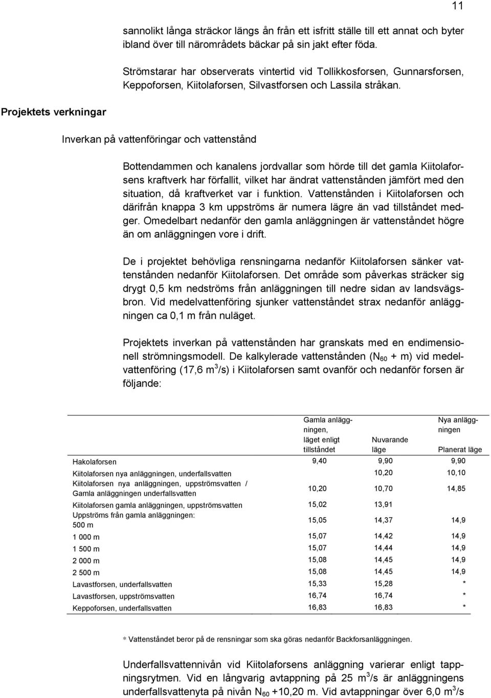 11 Projektets verkningar Inverkan på vattenföringar och vattenstånd Bottendammen och kanalens jordvallar som hörde till det gamla Kiitolaforsens kraftverk har förfallit, vilket har ändrat