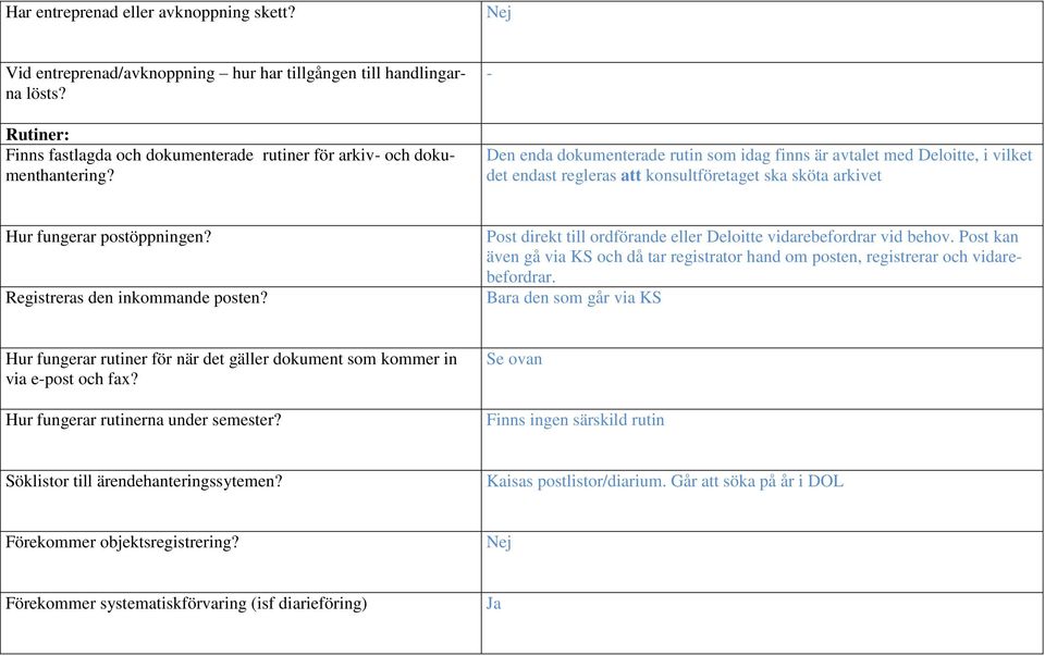 Registreras den inkommande posten? Post direkt till ordförande eller Deloitte vidarebefordrar vid behov. Post kan även gå via KS och då tar registrator hand om posten, registrerar och vidarebefordrar.