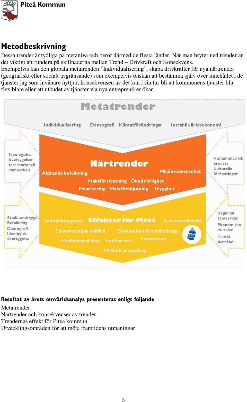 Exempelvis kan den globala metatrenden Individualisering, skapa drivkrafter för nya närtrender (geografiskt eller socialt avgränsande) som exempelvis önskan att bestämma själv över innehållet