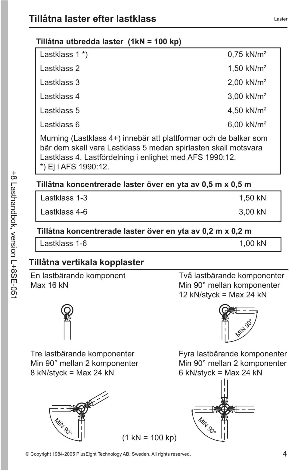 *) Ej i AFS 1990:12.