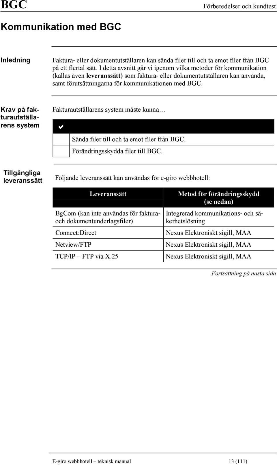 Krav på fakturautställarens system Fakturautställarens system måste kunna = Sända filer till och ta emot filer från BGC. Förändringsskydda filer till BGC.