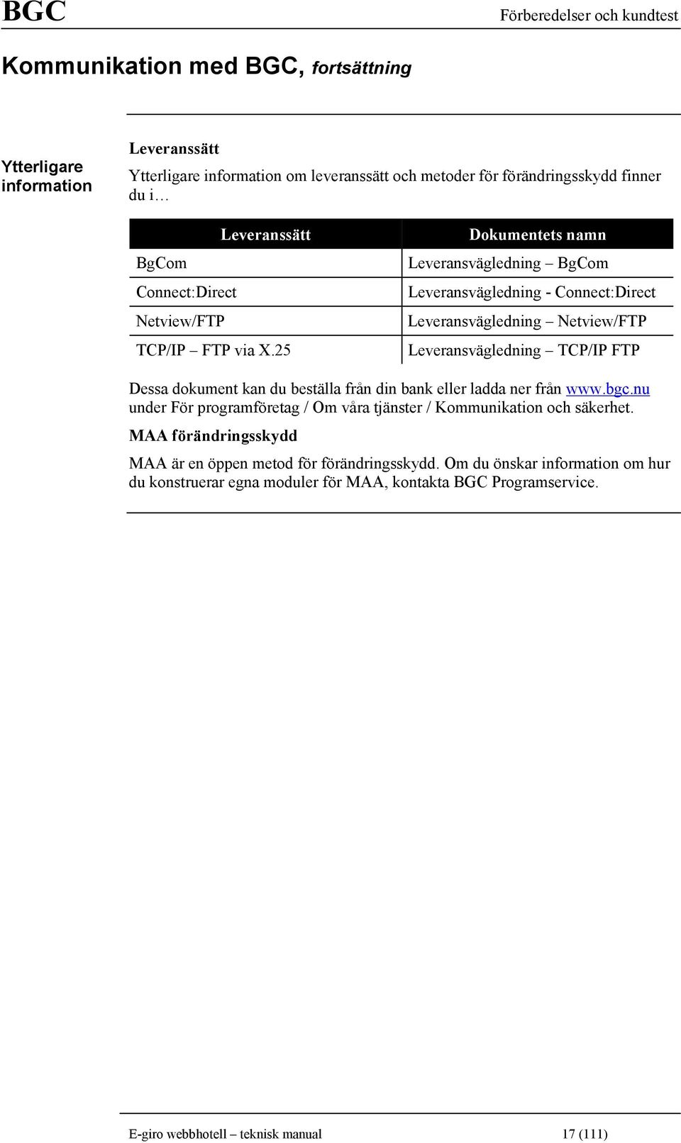 25 Dokumentets namn Leveransvägledning BgCom Leveransvägledning - Connect:Direct Leveransvägledning Netview/FTP Leveransvägledning TCP/IP FTP Dessa dokument kan du beställa från din bank