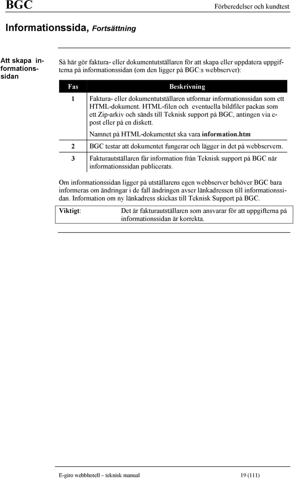 HTML-filen och eventuella bildfiler packas som ett Zip-arkiv och sänds till Teknisk support på BGC, antingen via e- post eller på en diskett. Namnet på HTML-dokumentet ska vara information.