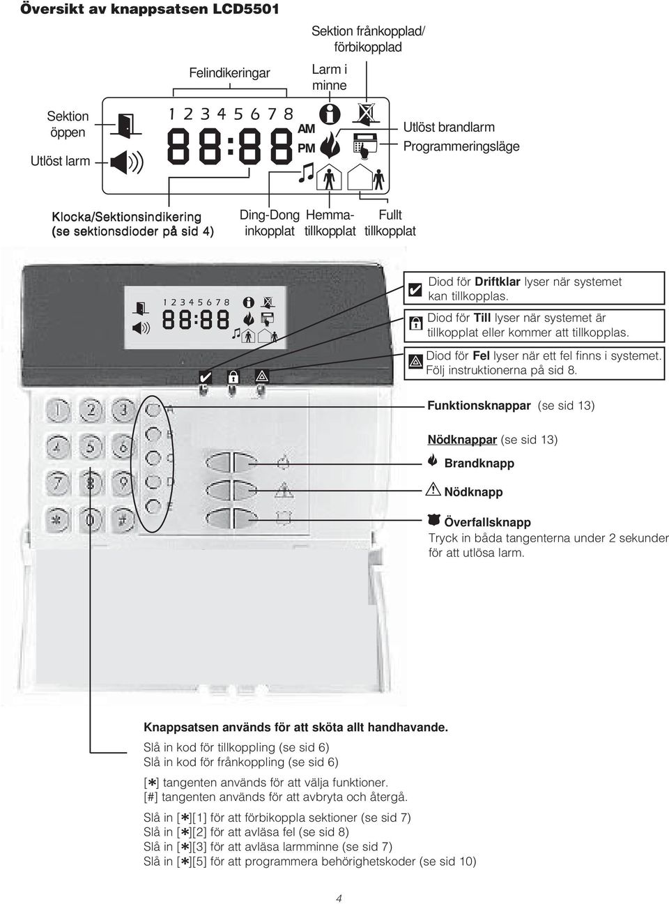 Diod för Till lyser när systemet är tillkopplat eller kommer att tillkopplas. Diod för Fel lyser när ett fel finns i systemet. Följ instruktionerna på sid 8.