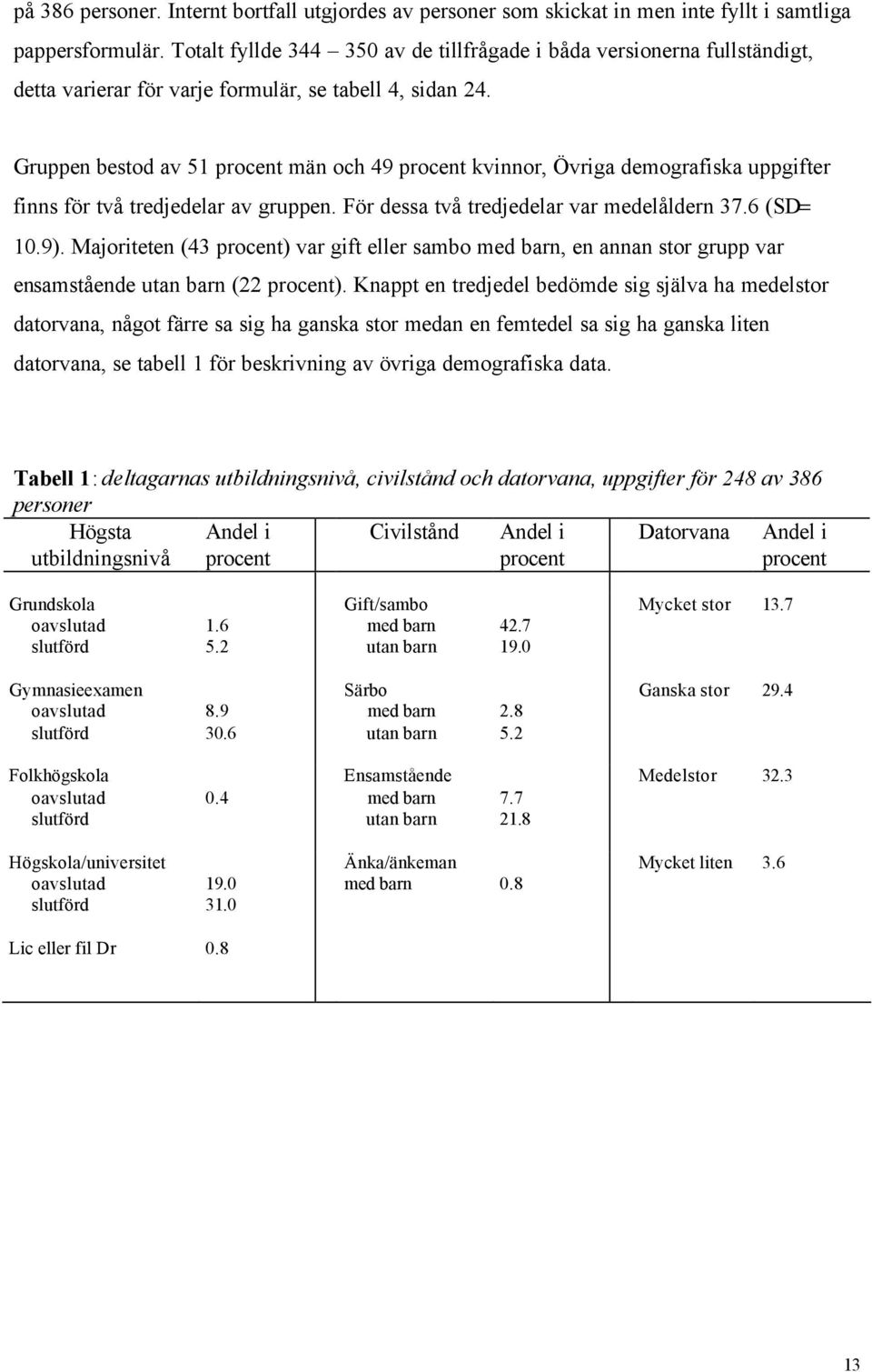 Gruppen bestod av 51 procent män och 49 procent kvinnor, Övriga demografiska uppgifter finns för två tredjedelar av gruppen. För dessa två tredjedelar var medelåldern 37.6 (SD= 10.9).