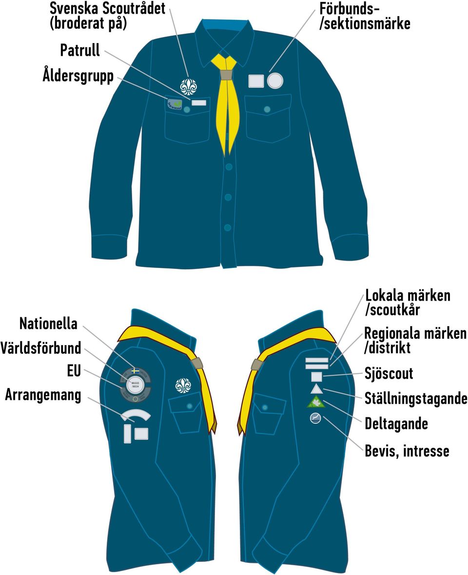 EUROPEISKA UNIONEN WAGGGS /WOSM SWEDEN EUROPEAN UNION Lokala märken