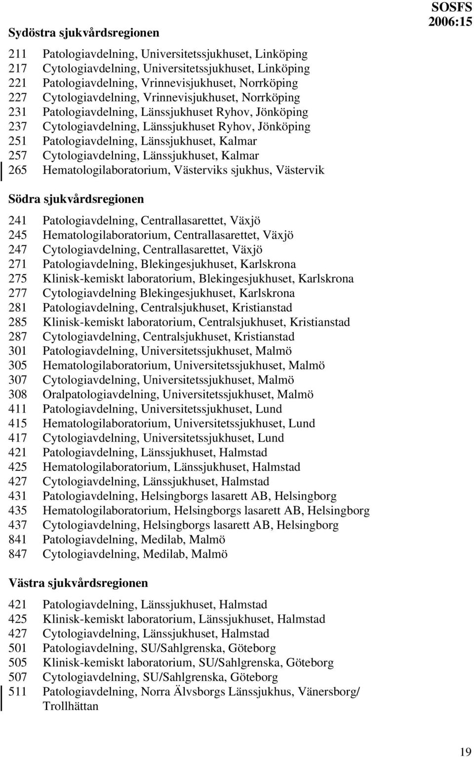 Kalmar 257 Cytologiavdelning, Länssjukhuset, Kalmar 265 Hematologilaboratorium, Västerviks sjukhus, Västervik SOSFS Södra sjukvårdsregionen 241 Patologiavdelning, Centrallasarettet, Växjö 245