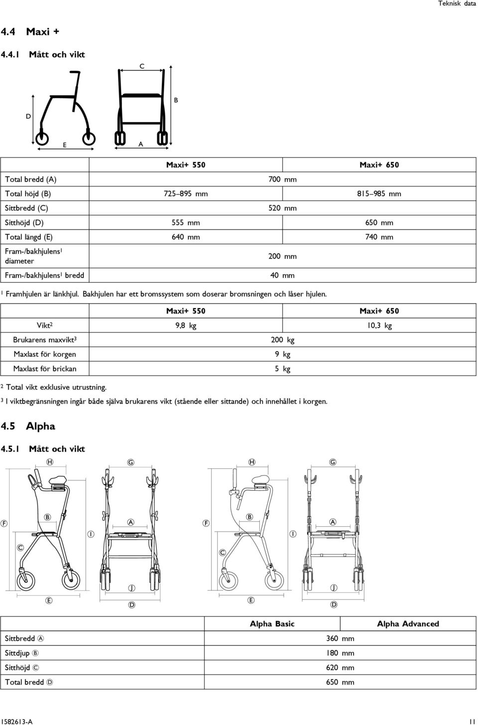 Fram-/bakhjulens 1 diameter Fram-/bakhjulens 1 bredd 200 mm 40 mm 1 Framhjulen är länkhjul. Bakhjulen har ett bromssystem som doserar bromsningen och låser hjulen.