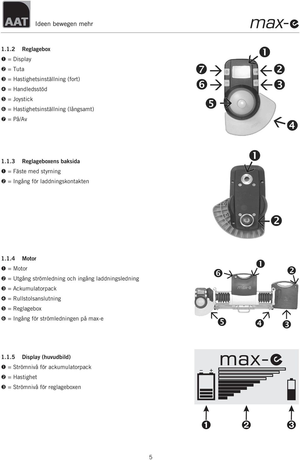 1.3 Reglageboxens baksida = Fäste med styrning = Ingång för laddningskontakten 1.1.4 Motor = Motor = Utgång