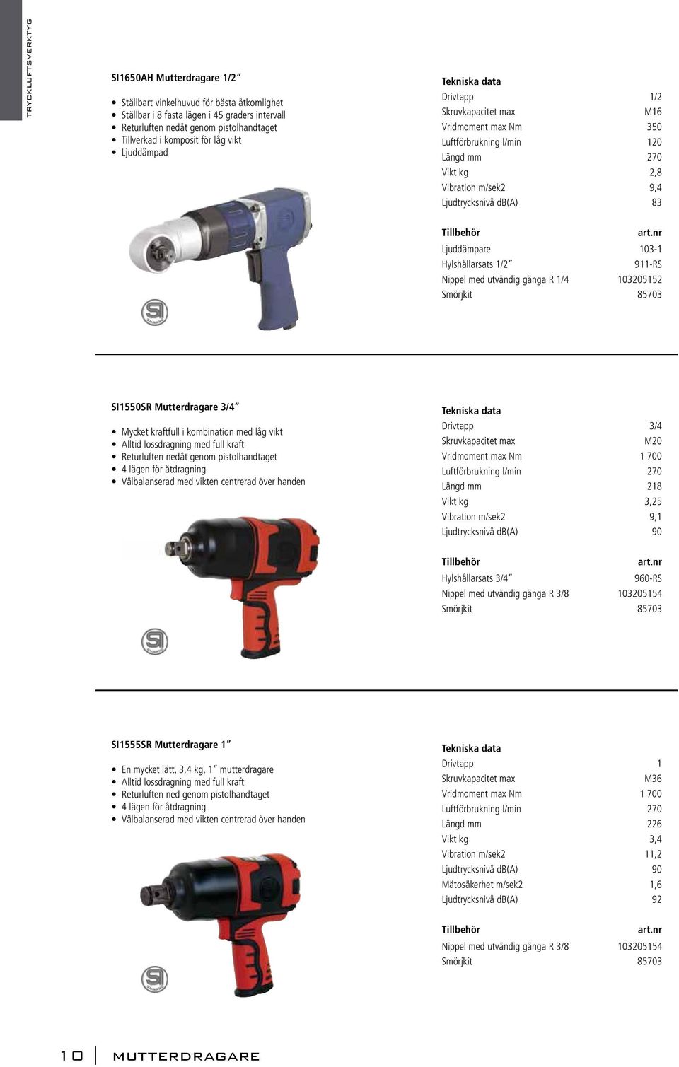 Hylshållarsats 1/2 911-RS Nippel med utvändig gänga R 1/4 103205152 Smörjkit 85703 SI1550SR Mutterdragare 3/4 Mycket kraftfull i kombination med låg vikt Alltid lossdragning med full kraft