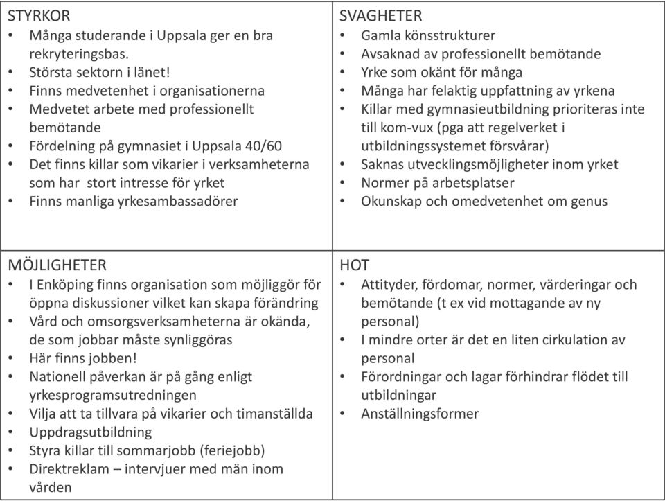 yrket Finns manliga yrkesambassadörer SVAGHETER Gamla könsstrukturer Avsaknad av professionellt bemötande Yrke som okänt för många Många har felaktig uppfattning av yrkena Killar med