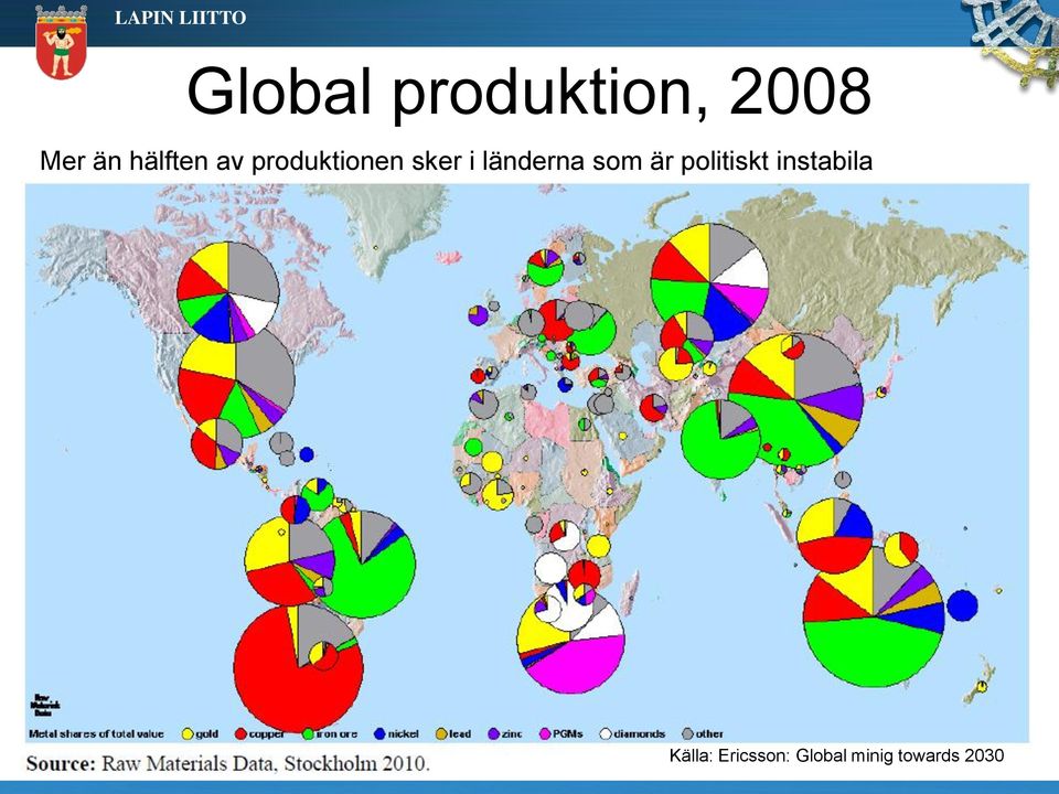 länderna som är politiskt