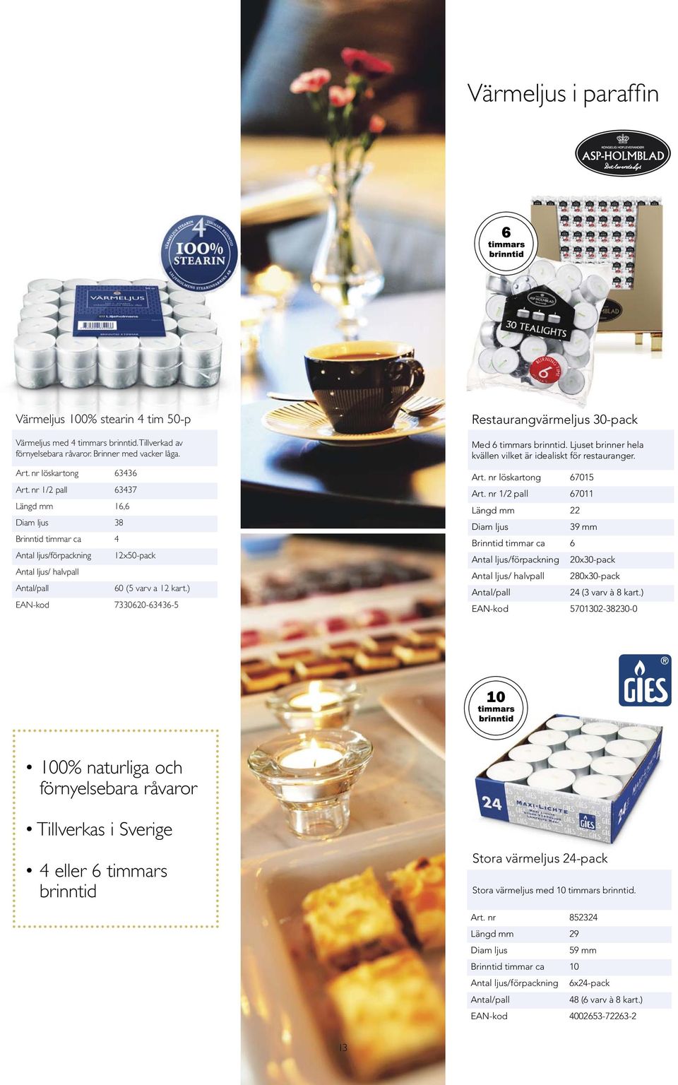 ) EAN-kod 7330620-63436-5 Restaurangvärmeljus 30-pack Med 6 timmars brinntid. Ljuset brinner hela kvällen vilket är idealiskt för restauranger. Art. nr löskartong 67015 Art.