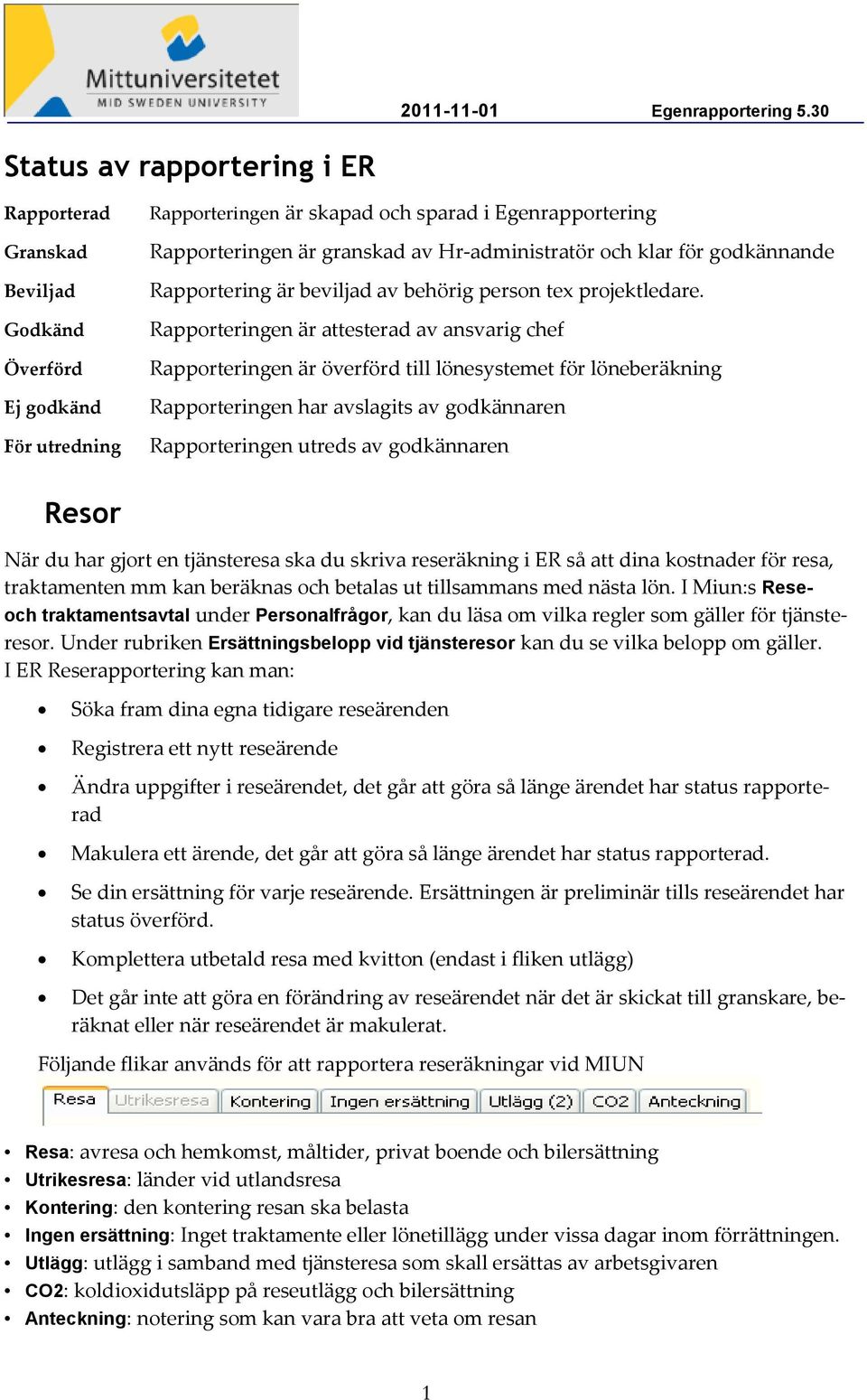 Rapporteringen är attesterad av ansvarig chef Rapporteringen är överförd till lönesystemet för löneberäkning Rapporteringen har avslagits av godkännaren Rapporteringen utreds av godkännaren Resor När