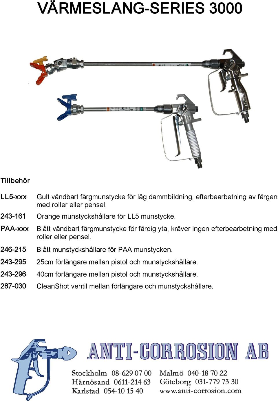 246 215 Blått munstyckshållare för PAA munstycken. 243 295 25cm förlängare mellan pistol och munstyckshållare.