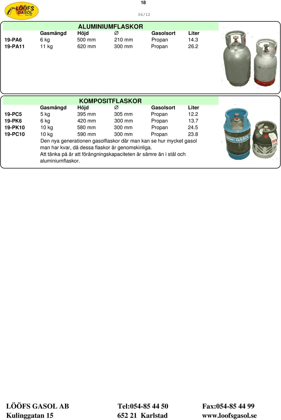 7 19-PK10 10 kg 580 mm 300 mm Propan 24.5 19-PC10 10 kg 590 mm 300 mm Propan 23.