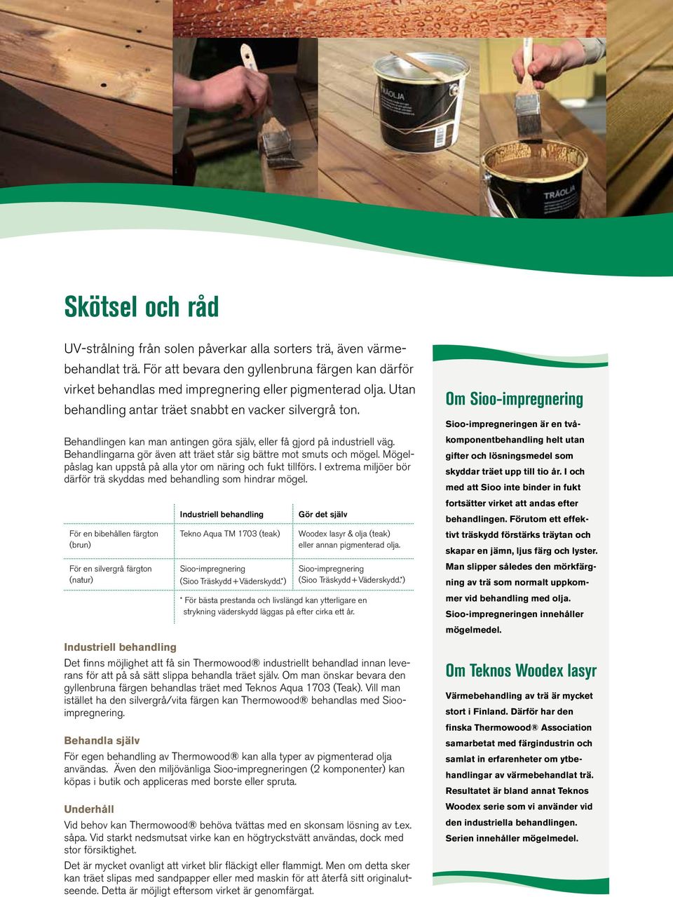 Vad är värmebehandlat trä? - PDF Free Download