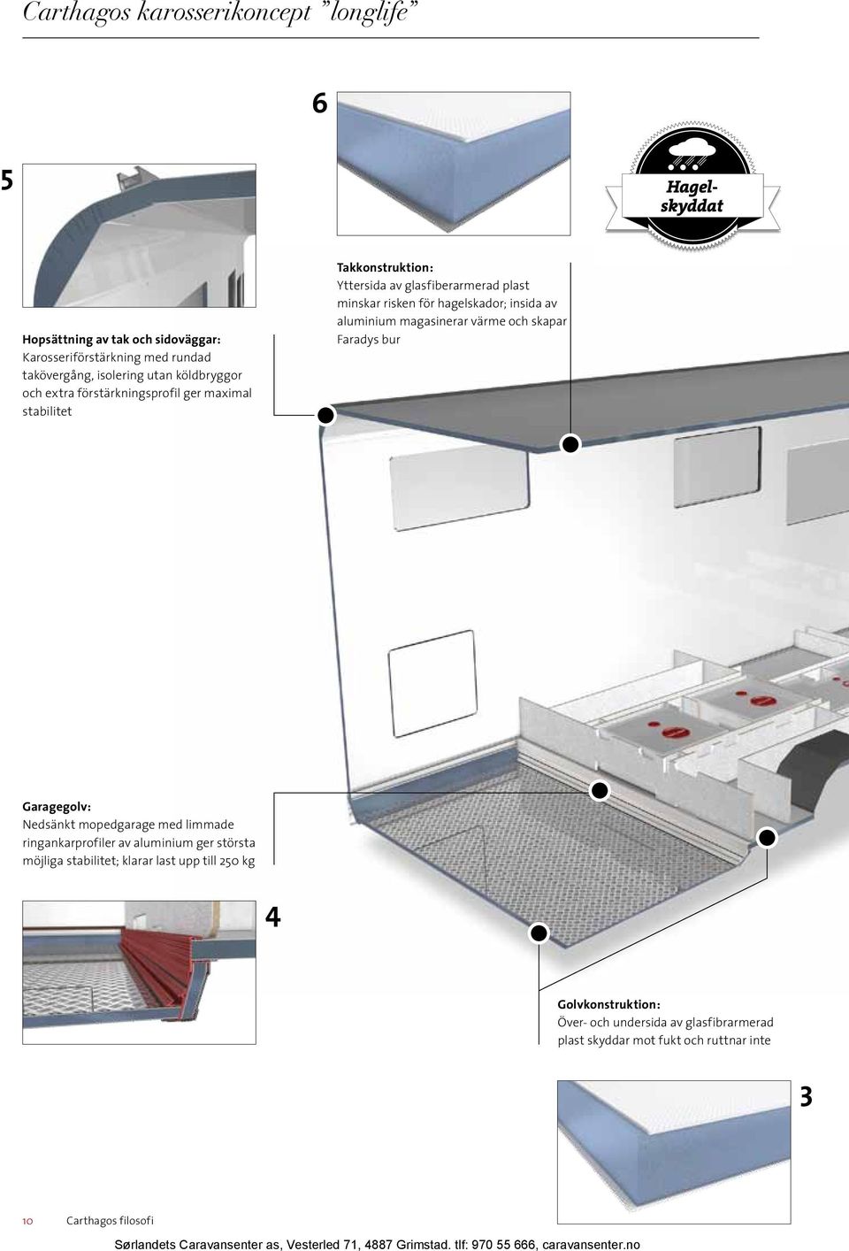 insida av aluminium magasinerar värme och skapar Faradys bur Garagegolv: Nedsänkt mopedgarage med limmade ringankarprofiler av aluminium ger största