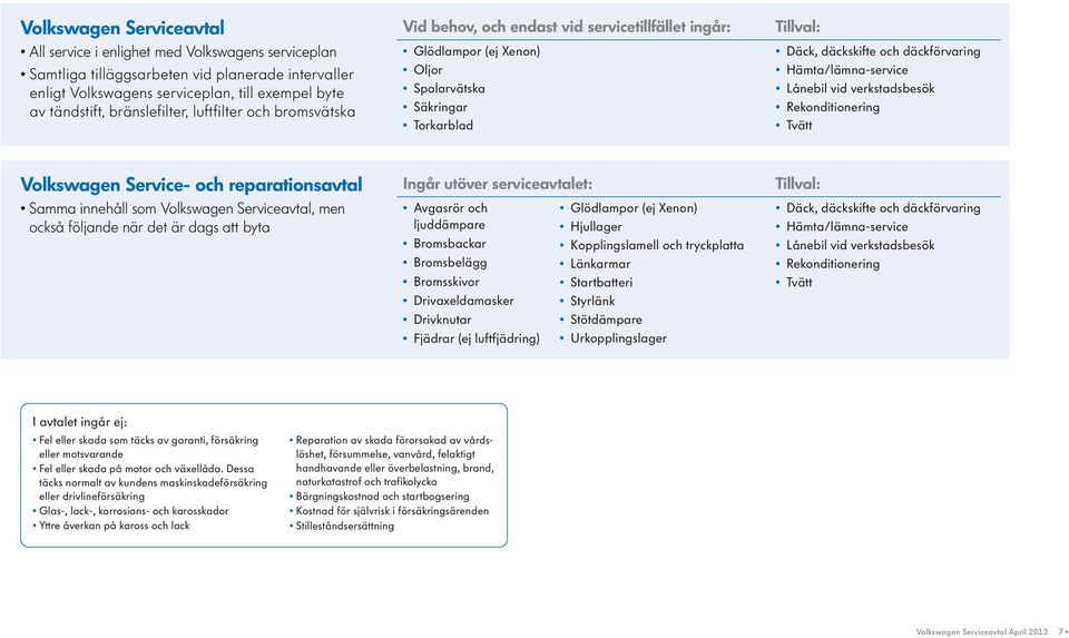 Hämta/lämna-service Lånebil vid verkstadsbesök Rekonditionering Tvätt Volkswagen Service- och reparationsavtal Samma innehåll som Volkswagen Serviceavtal, men också följande när det är dags att byta