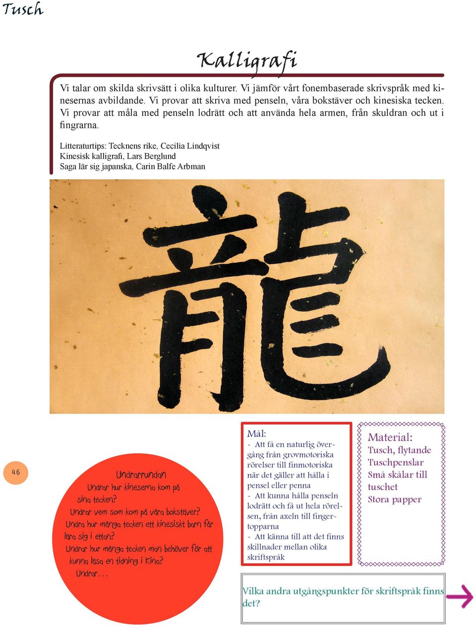 Litteraturtips: Tecknens rike, Cecilia Lindqvist Kinesisk kalligrafi, Lars Berglund Saga lär sig japanska, Carin Balfe Arbman Kalligrafi 46 Undrar hur kineserna kom på sina tecken?