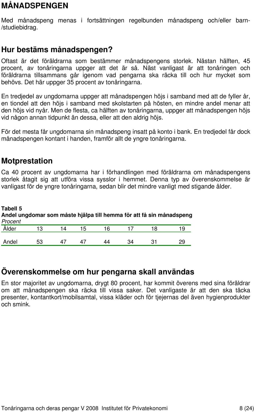 Det här uppger 35 procent av tonåringarna.