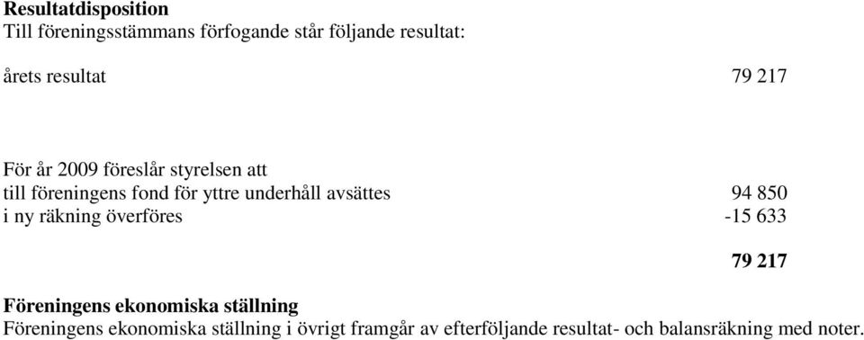 94 850 i ny räkning överföres -15 633 79 217 Föreningens ekonomiska ställning Föreningens