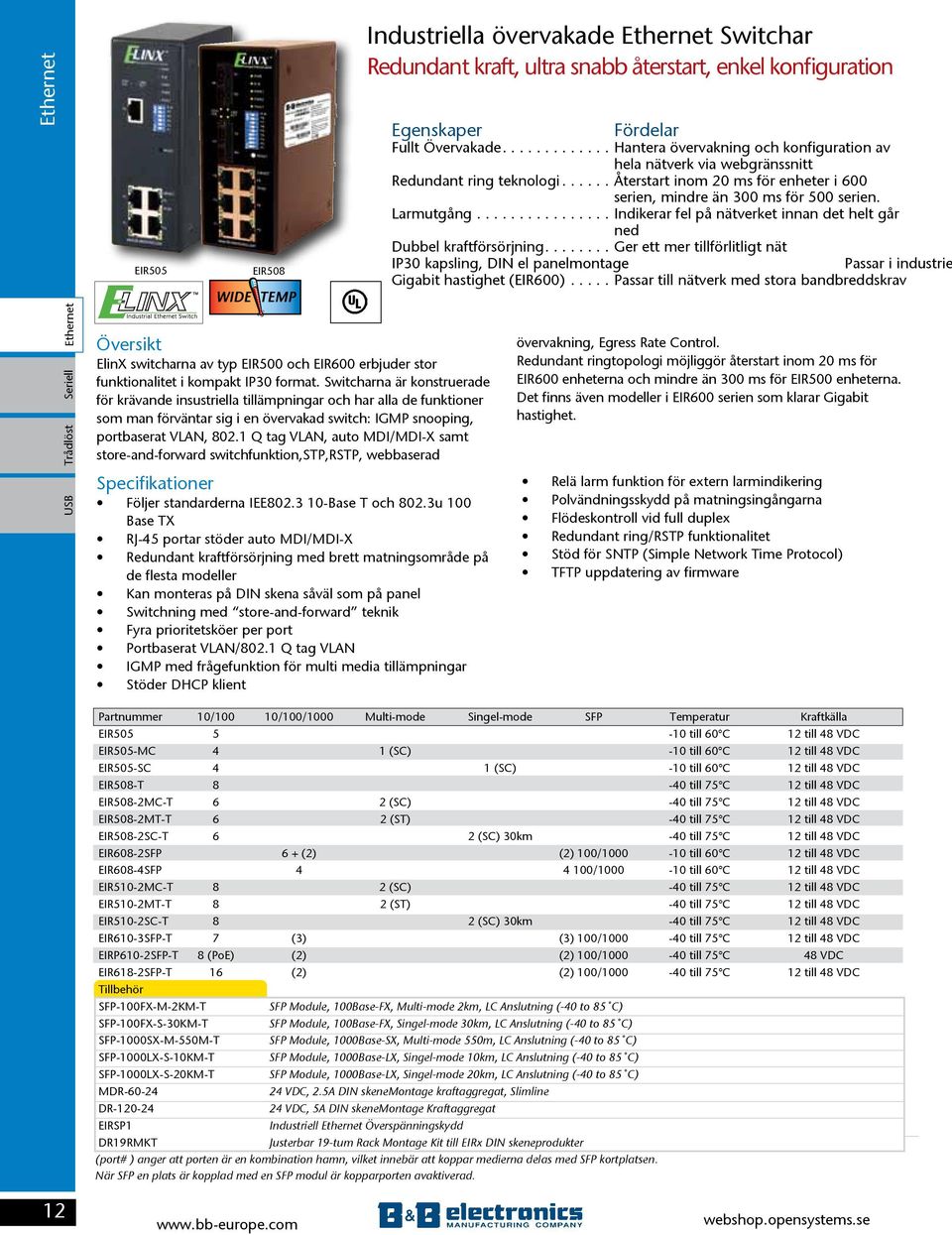 .. Indikerar fel på nätverket innan det helt går ned Dubbel kraftförsörjning...ger ett mer tillförlitligt nät IP30 kapsling, DIN el panelmontage Passar i industrie Gigabit hastighet (EIR600).
