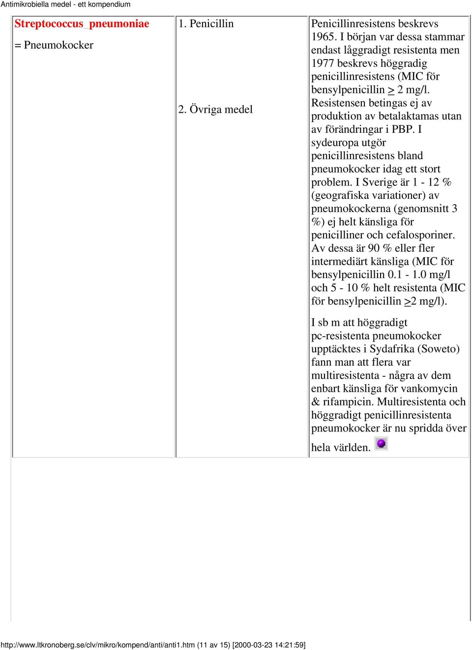 Resistensen betingas ej av produktion av betalaktamas utan av förändringar i PBP. I sydeuropa utgör penicillinresistens bland pneumokocker idag ett stort problem.