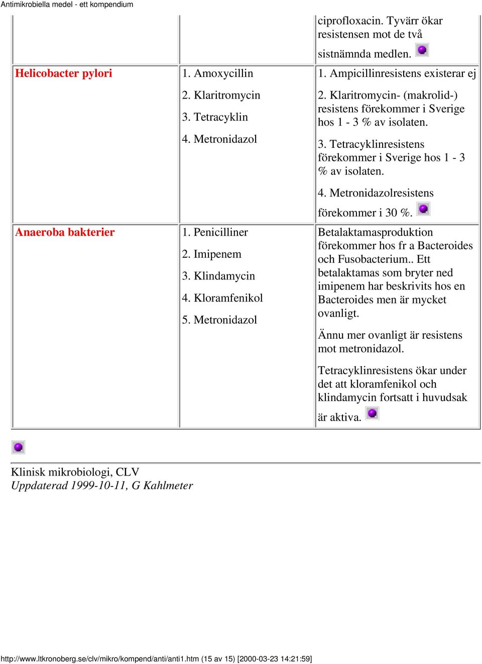 Tetracyklinresistens förekommer i Sverige hos 1-3 % av isolaten. 4. Metronidazolresistens förekommer i 30 %. Betalaktamasproduktion förekommer hos fr a Bacteroides och Fusobacterium.