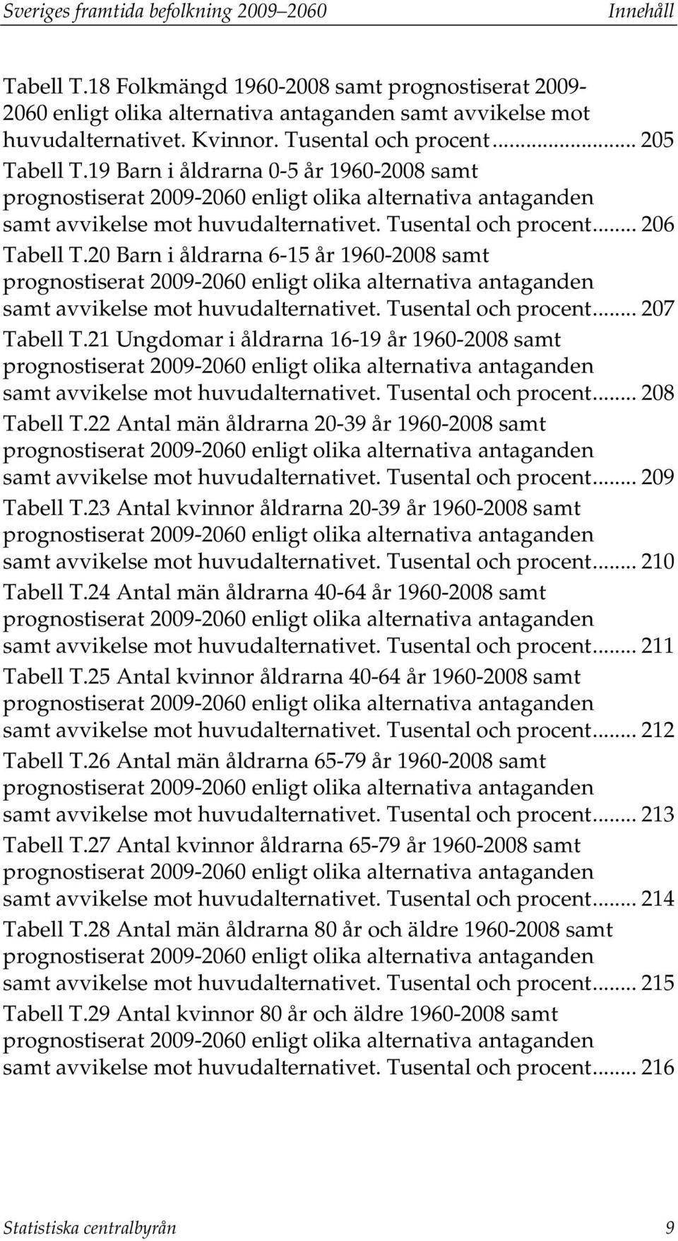 .. 206 Tabell T.20 Barn i åldrarna 6-15 år 1960-2008 samt prognostiserat 2009-2060 enligt olika alternativa antaganden samt avvikelse mot huvudalternativet. Tusental och procent... 207 Tabell T.